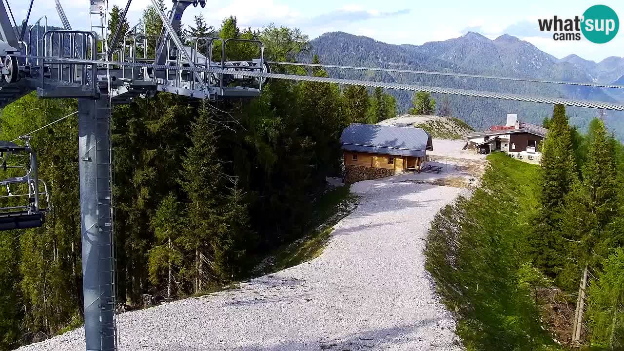 Webcam Kranjska Gora VITRANC 2 | station supérieure