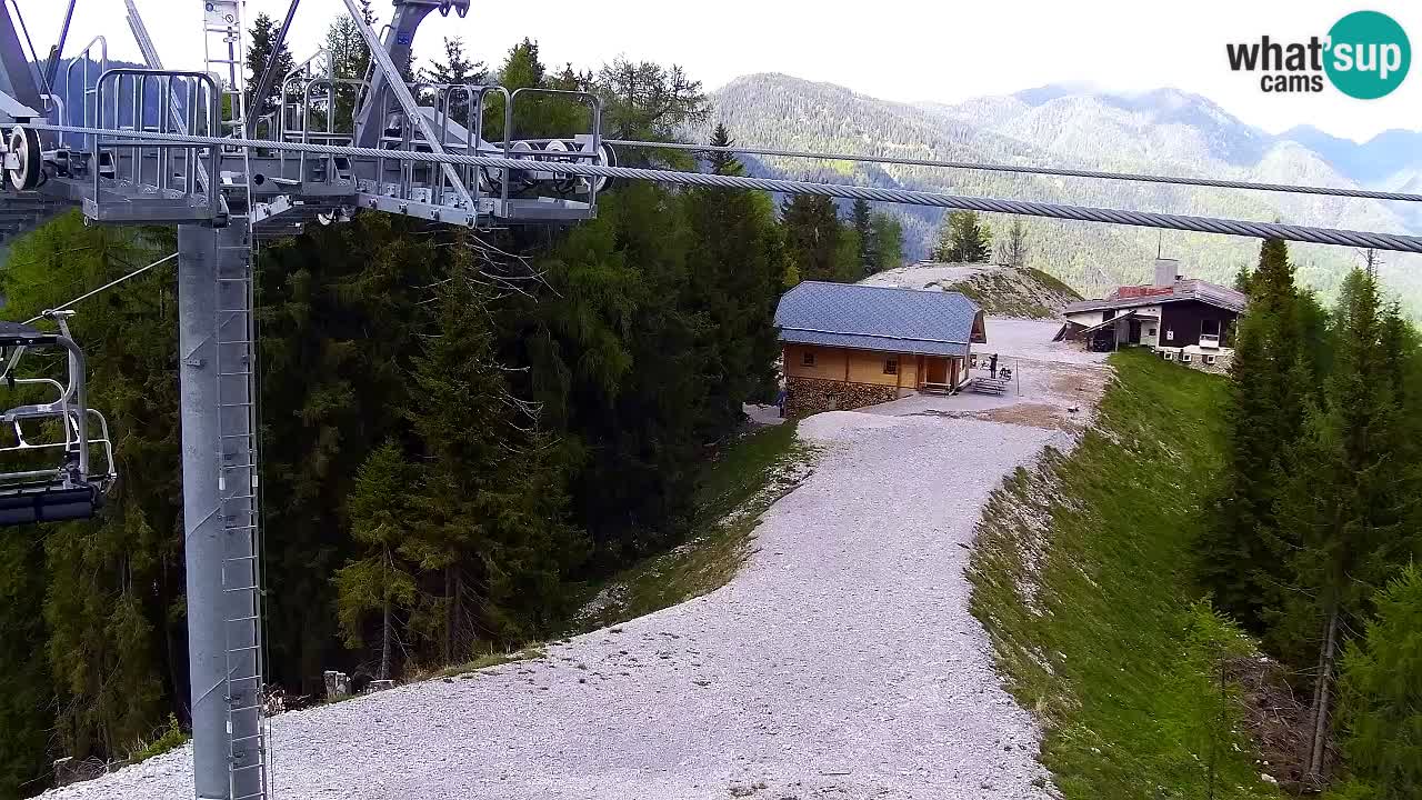 Kranjska Gora webcam VITRANC 2 | Bergstation