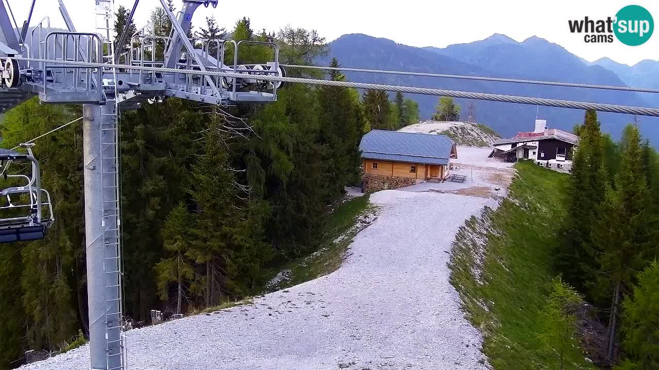 Webcam Kranjska Gora VITRANC 2 | Station supérieure