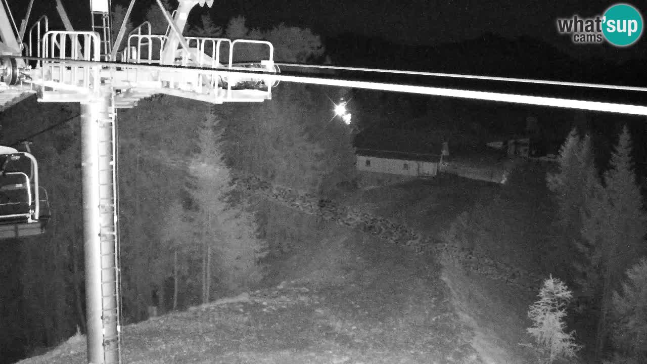 Webcam Kranjska Gora VITRANC 2 | station supérieure