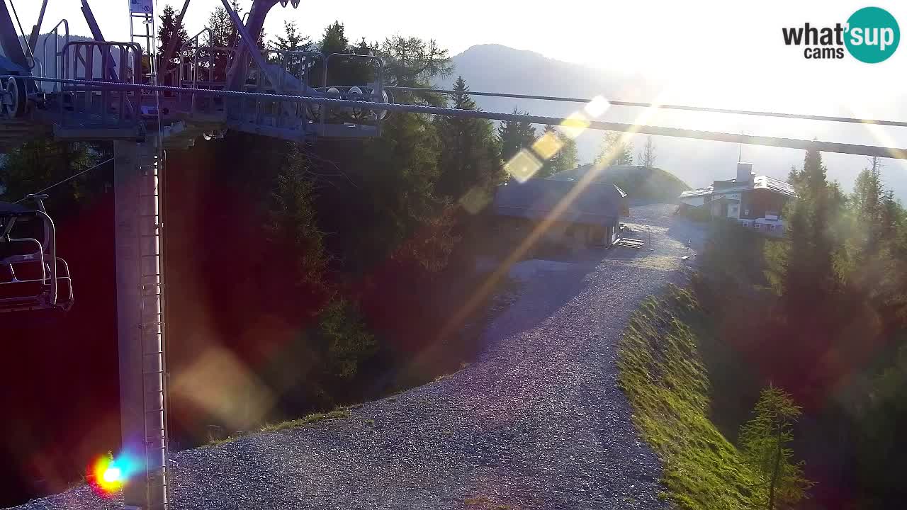 Kranjska Gora webcam VITRANC 2 | Bergstation