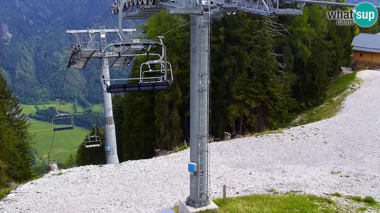 Webcam Kranjska Gora VITRANC 2 upper station