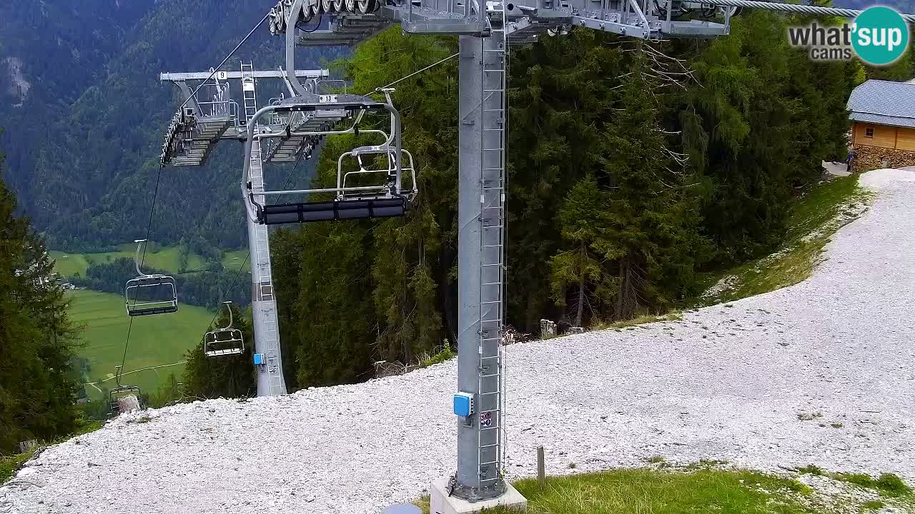 Kranjska Gora webcam VITRANC 2 | Bergstation
