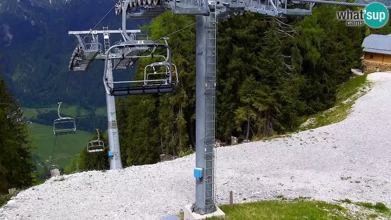 Webcam VITRANC 2 | Kranjska Gora – stazione superiore