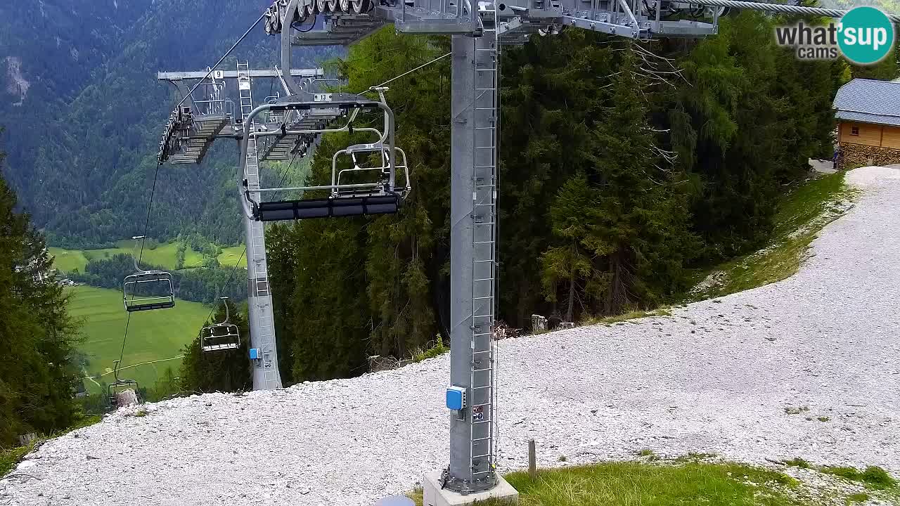 Kranjska Gora webcam VITRANC 2 | Bergstation