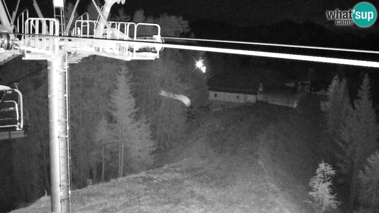 Kranjska Gora webcam VITRANC 2 | Bergstation