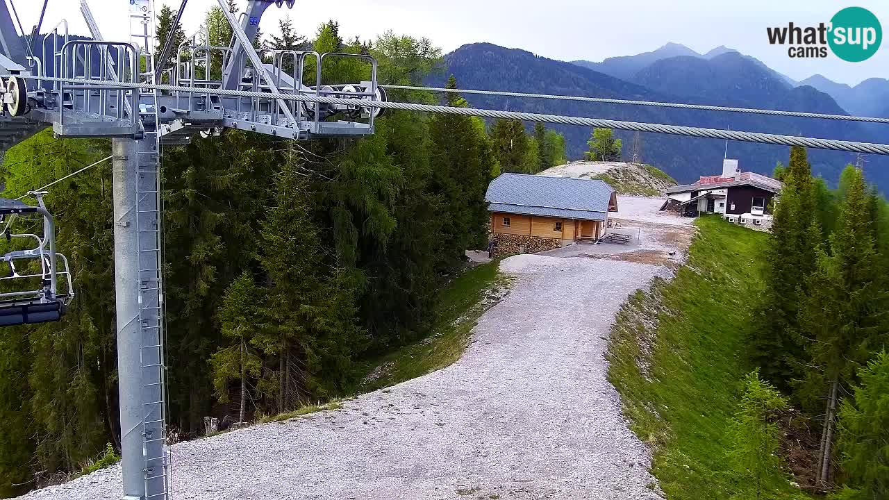 Webcam Kranjska Gora VITRANC 2 | Station supérieure