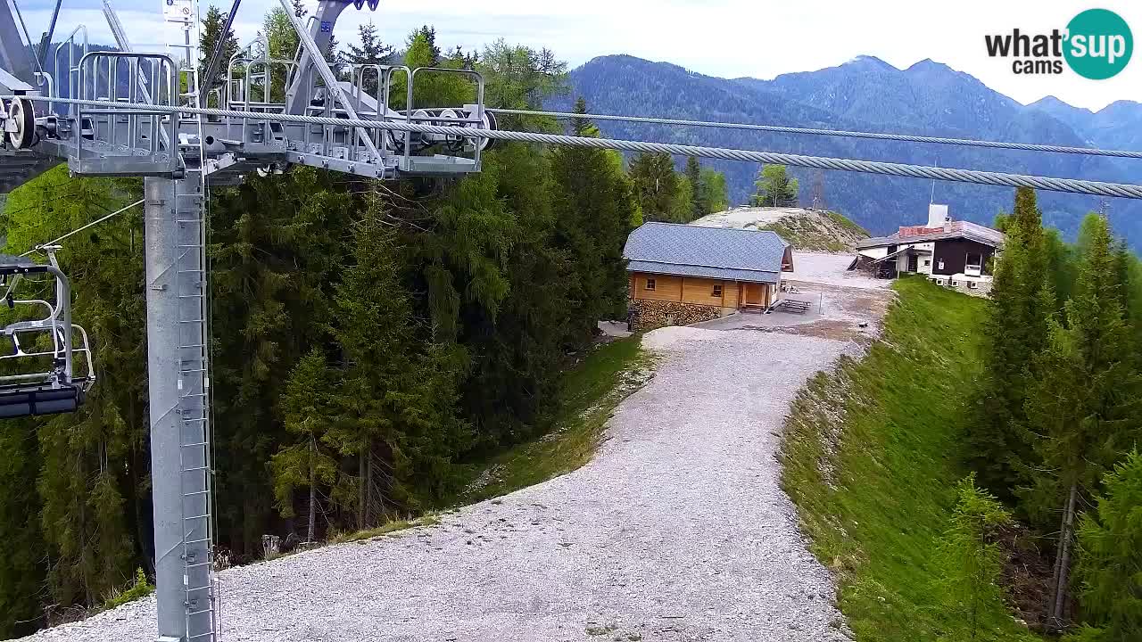 Webcam Kranjska Gora VITRANC 2 | Station supérieure