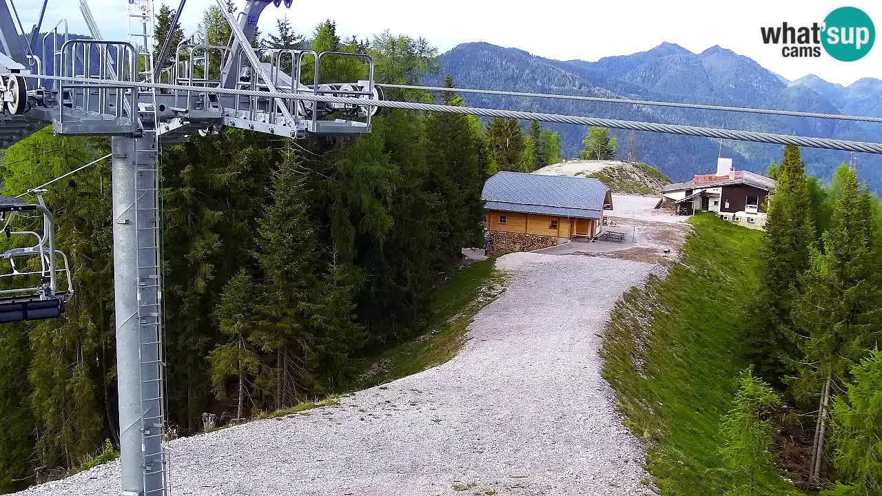 Kranjska Gora webcam VITRANC 2 | Bergstation