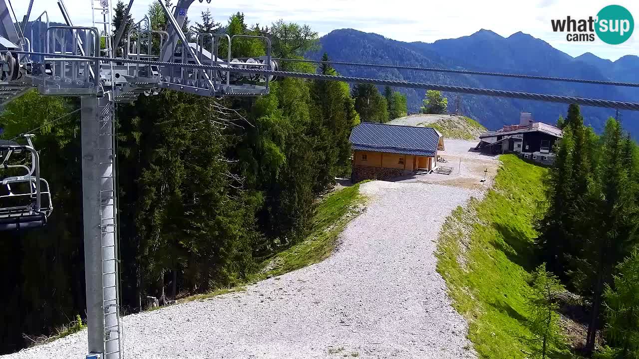 Webcam VITRANC 2 | Kranjska Gora – stazione superiore