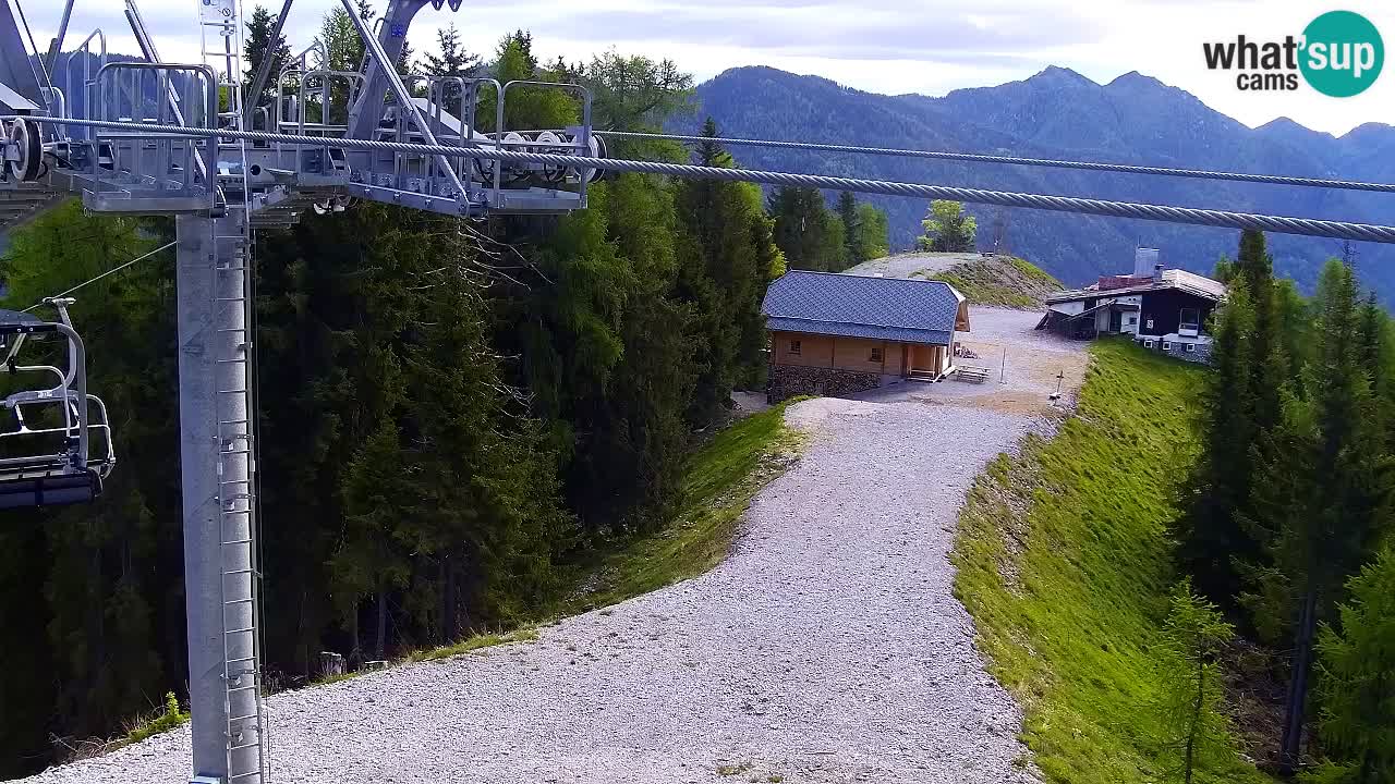 Webcam Kranjska Gora VITRANC 2 | Station supérieure
