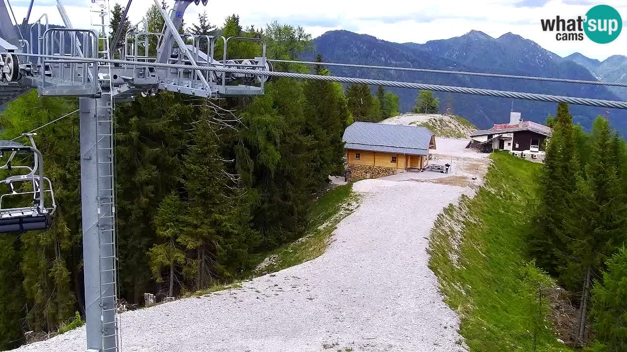 Kamera VITRANC 2 Kranjska Gora – Gornja postaja