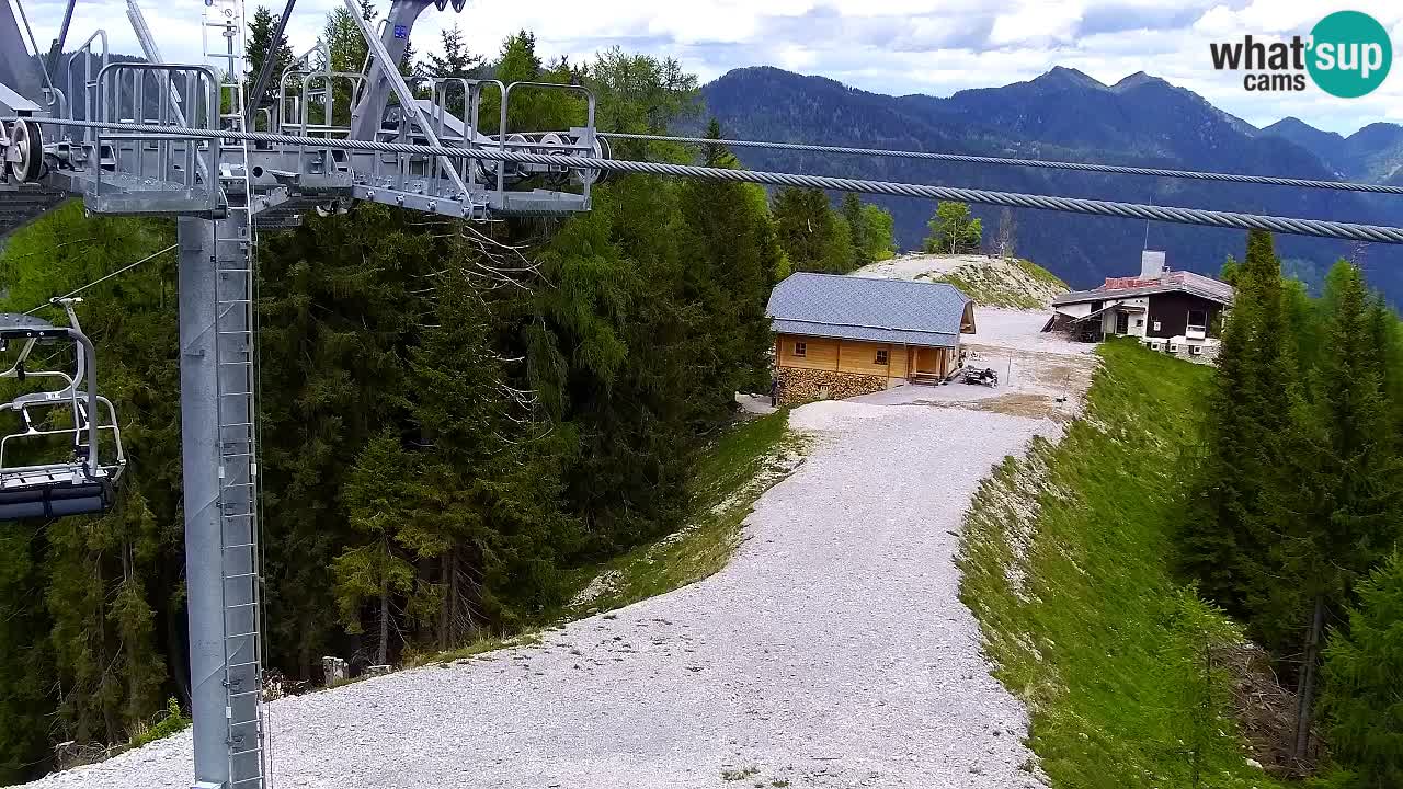 Webcam Kranjska Gora VITRANC 2 | station supérieure
