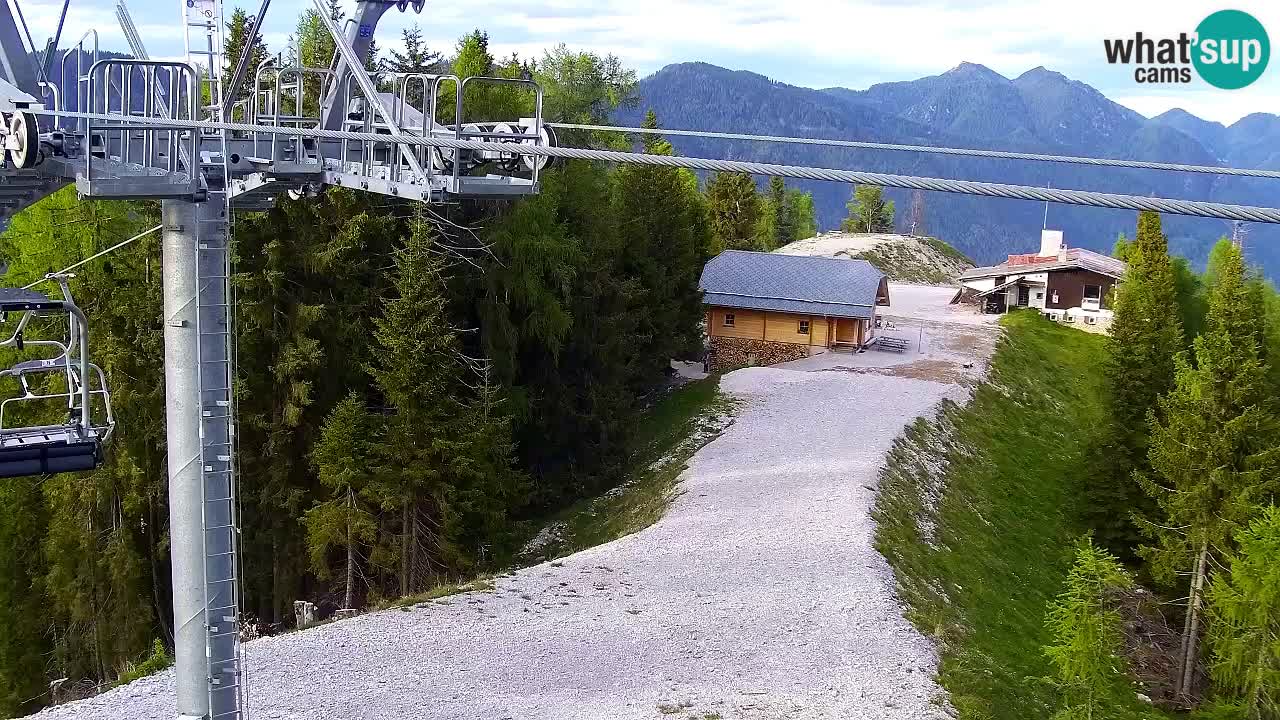 Kranjska Gora webcam VITRANC 2 | Bergstation