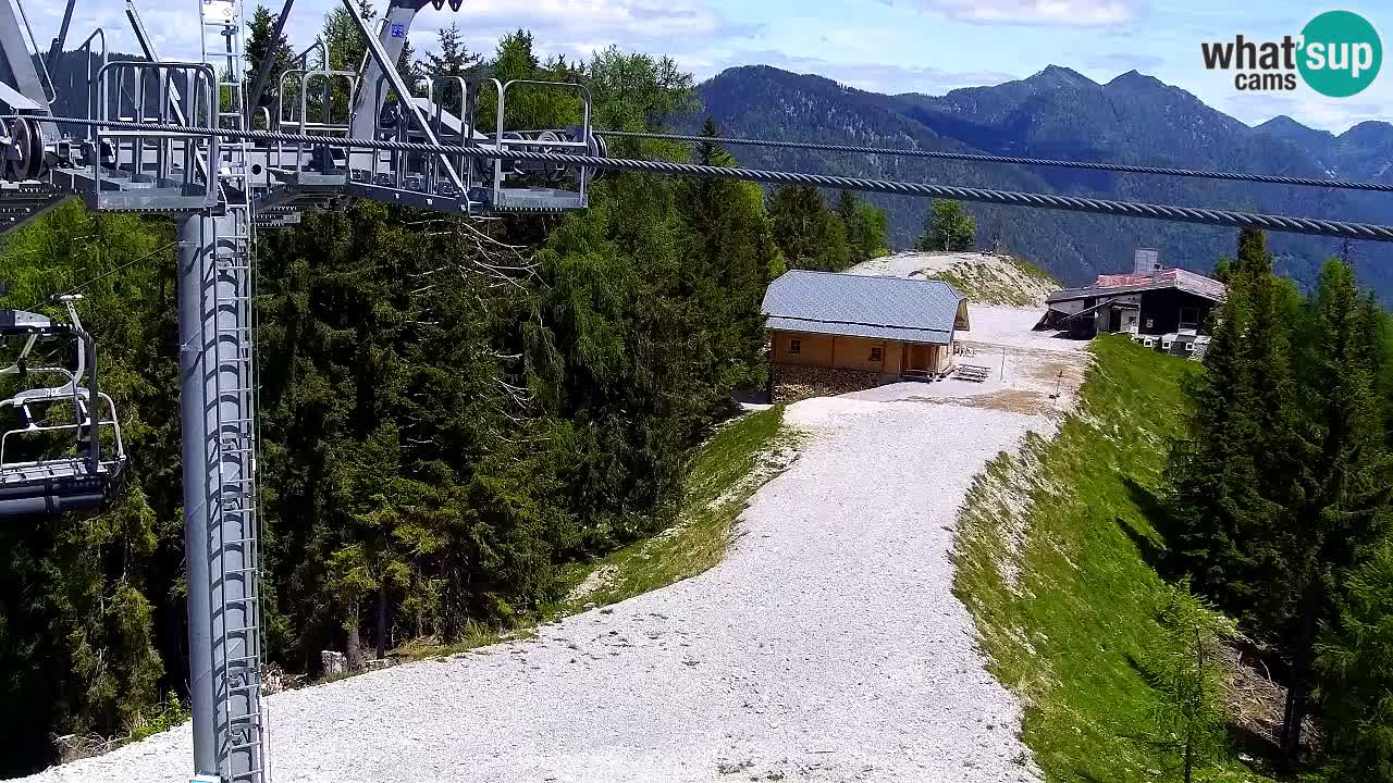 Webcam Kranjska Gora VITRANC 2 | station supérieure