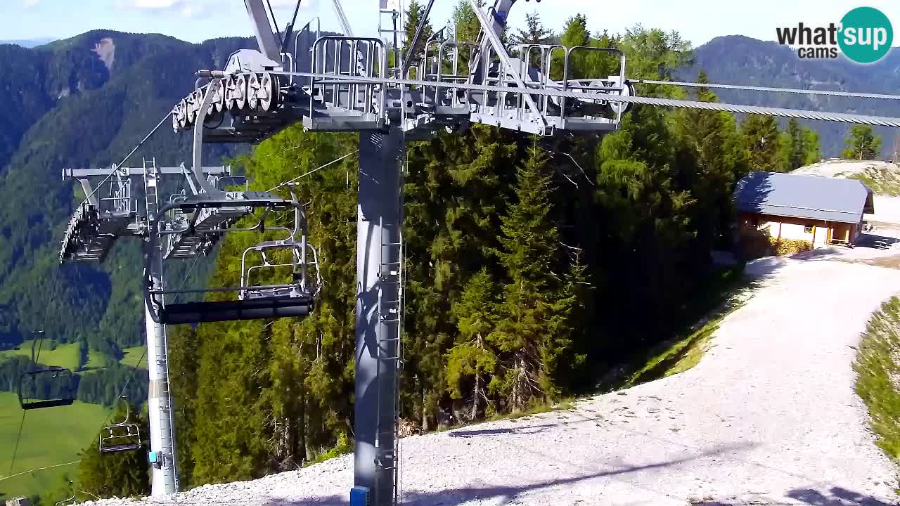 Webcam Kranjska Gora VITRANC 2 | station supérieure