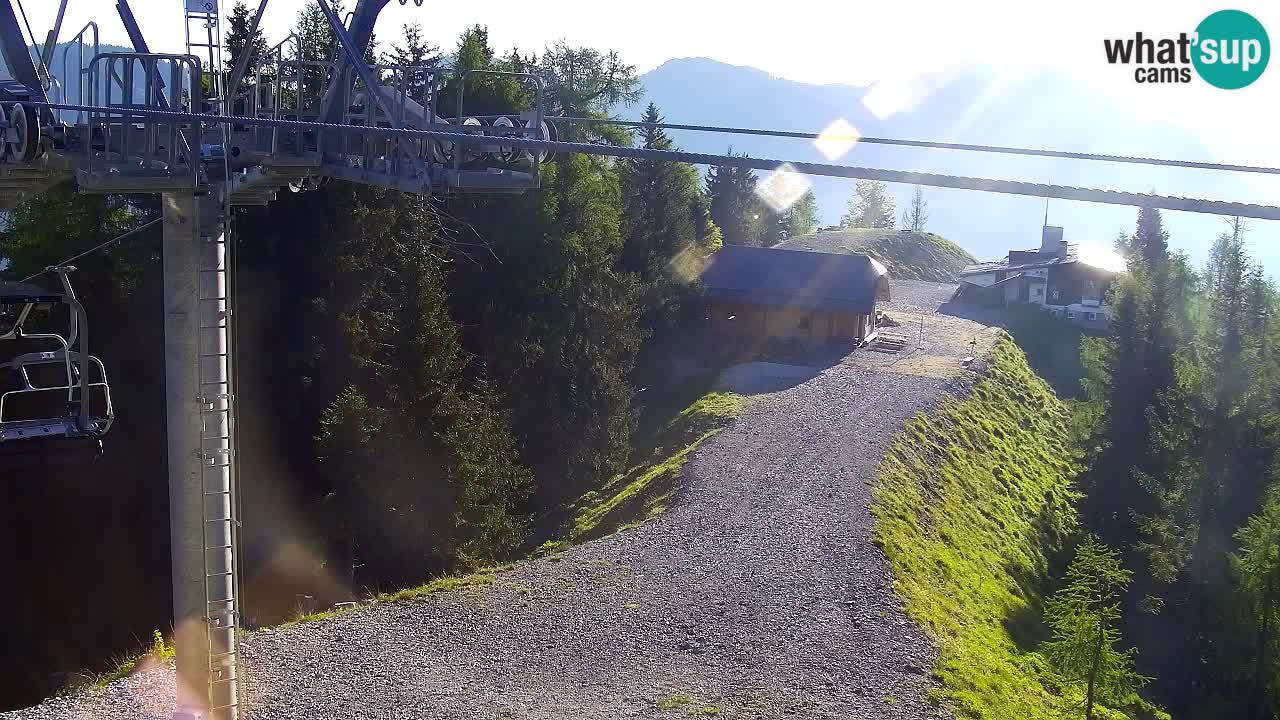 Kamera VITRANC 2 Kranjska Gora – Gornja postaja