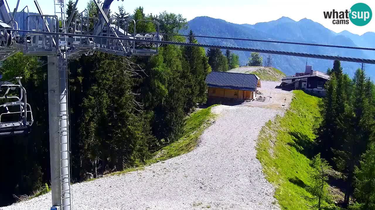 Kranjska Gora webcam VITRANC 2 | Bergstation