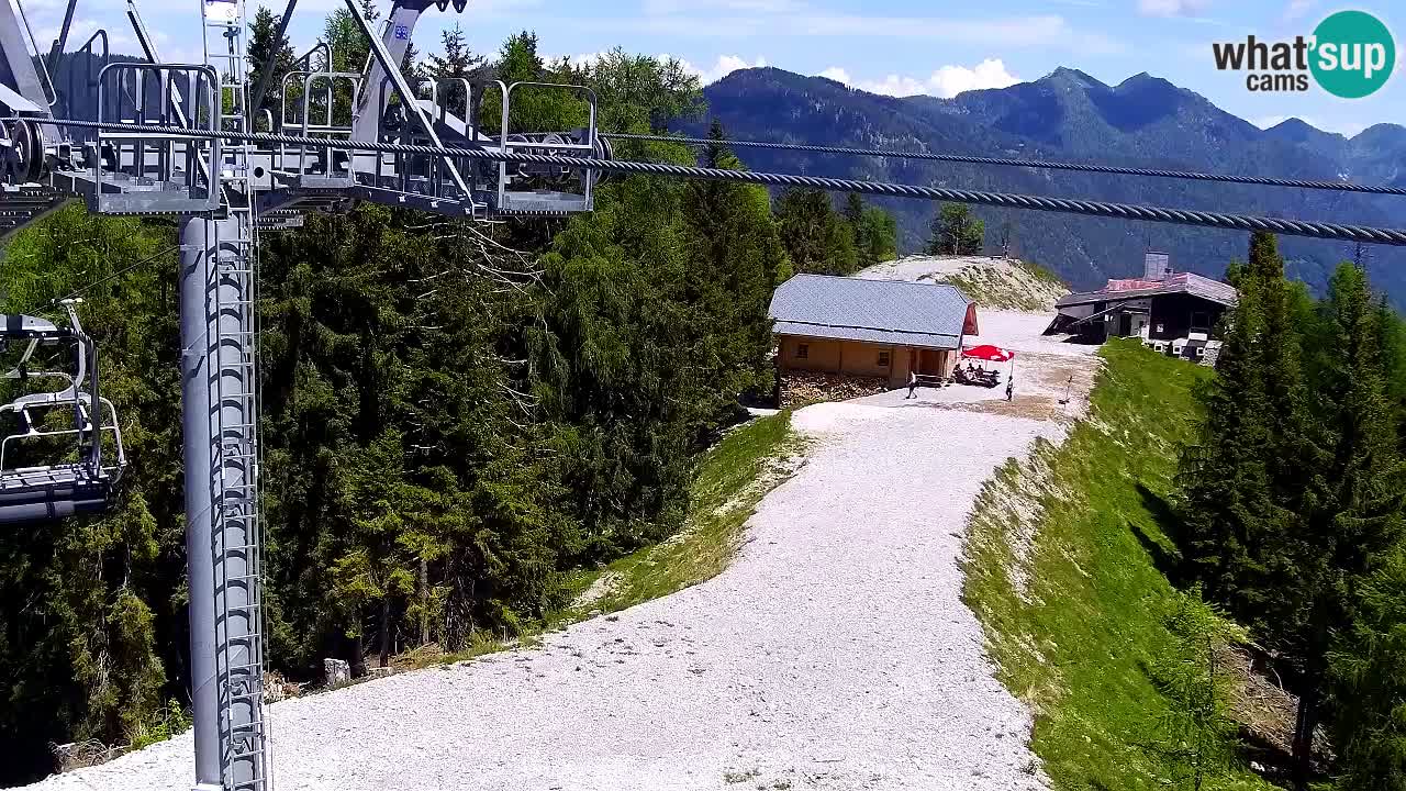 Kranjska Gora webcam VITRANC 2 | Bergstation