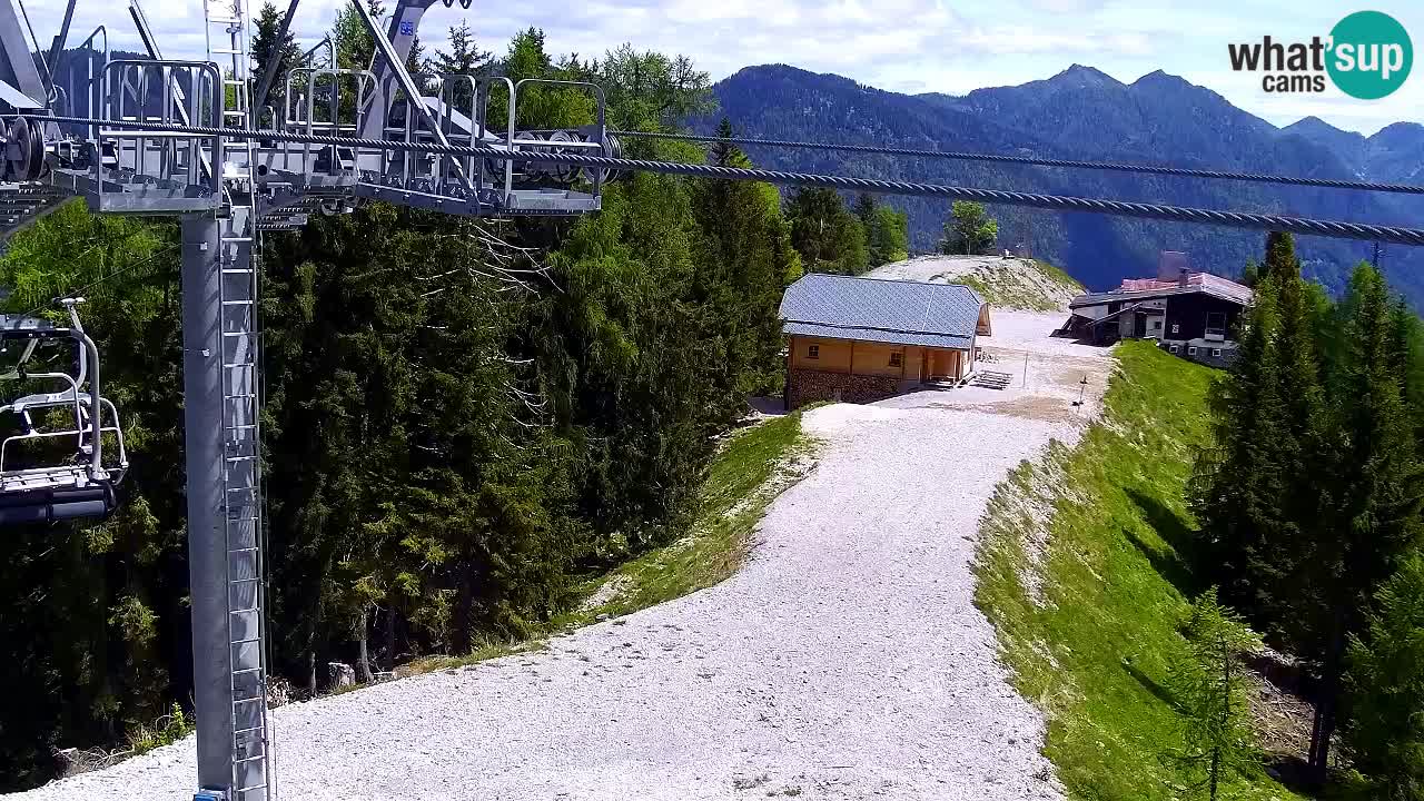 Web kamera Kranjska Gora VITRANC 2 | gornja postaja