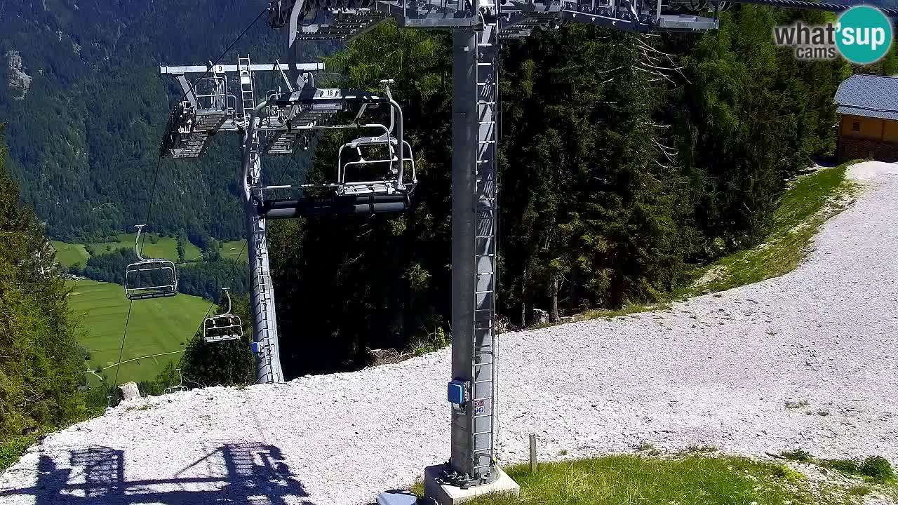 Webcam Kranjska Gora VITRANC 2 | station supérieure