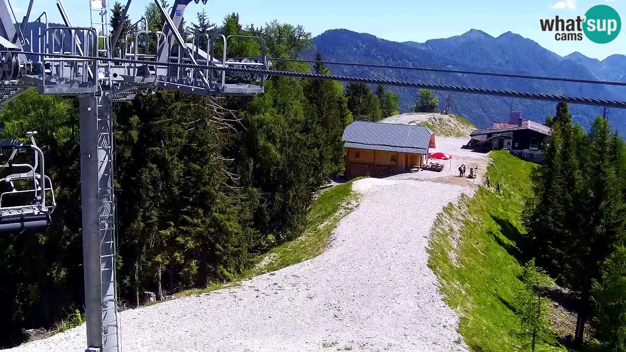 Kranjska Gora webcam VITRANC 2 | Bergstation
