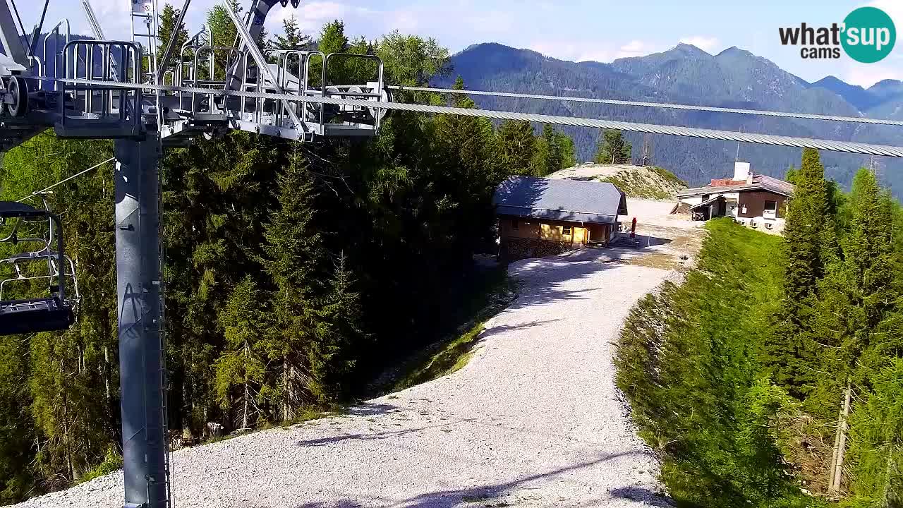 Kranjska Gora webcam VITRANC 2 | Bergstation