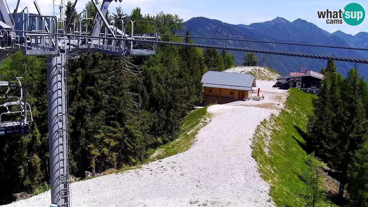 Webcam Kranjska Gora VITRANC 2 | station supérieure