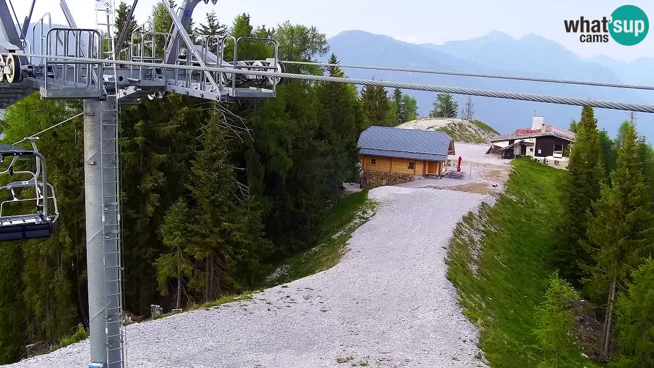 Webcam Kranjska Gora VITRANC 2 | Station supérieure