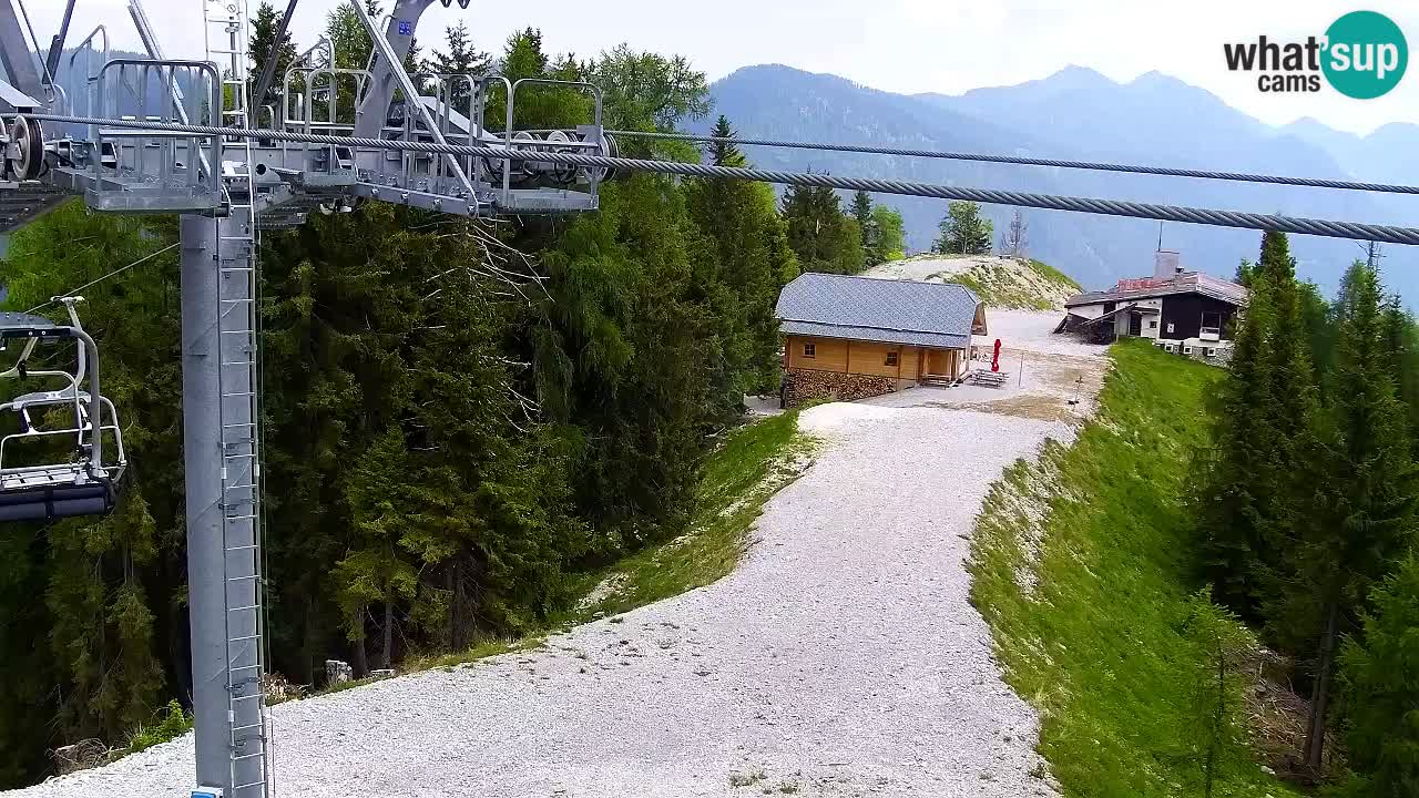 Web kamera Kranjska Gora VITRANC 2 | gornja postaja
