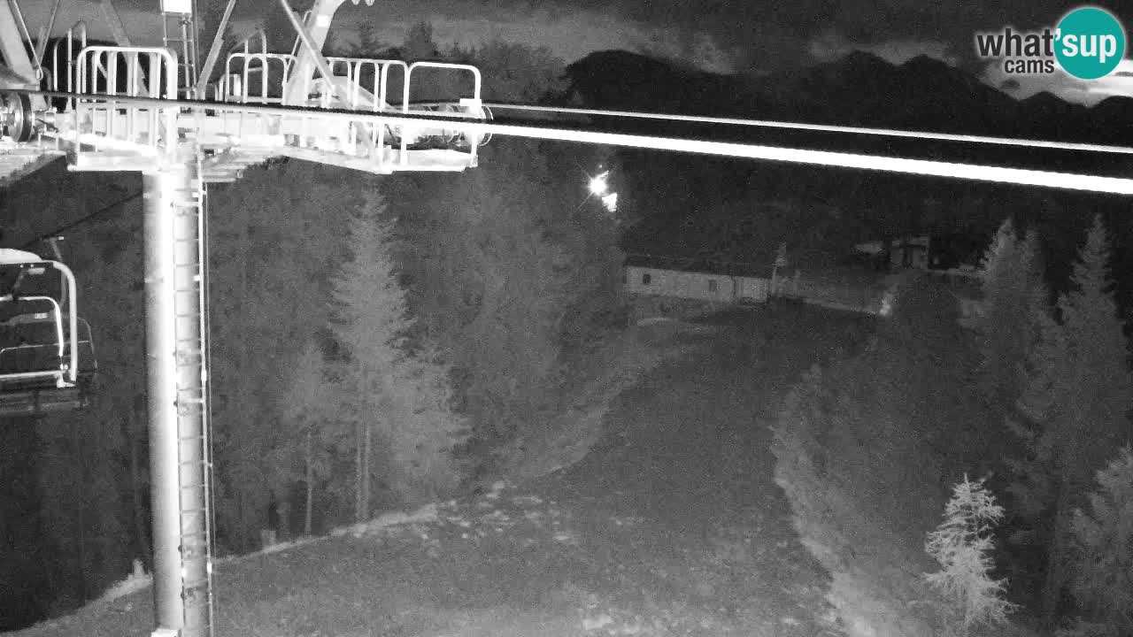 Webcam Kranjska Gora VITRANC 2 | station supérieure