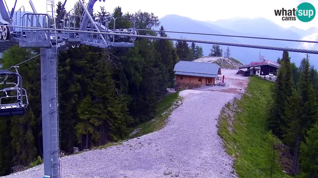 Kranjska Gora webcam VITRANC 2 | Bergstation