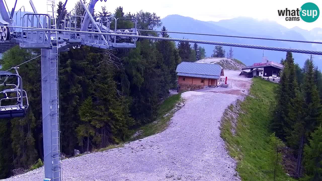Kranjska Gora webcam VITRANC 2 | Bergstation
