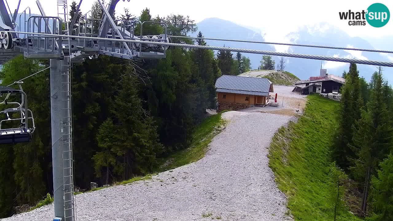 Kranjska Gora webcam VITRANC 2 | Bergstation