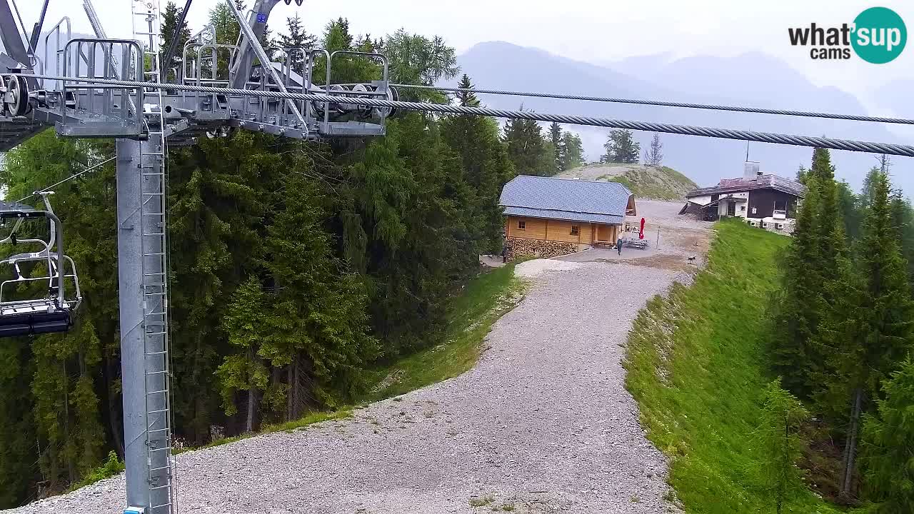 Webcam Kranjska Gora VITRANC 2 | Station supérieure