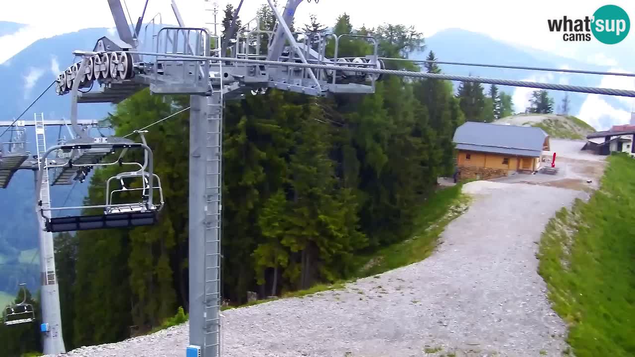 Webcam Kranjska Gora VITRANC 2 upper station