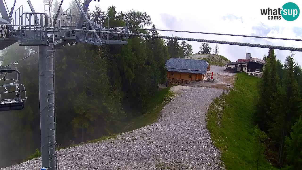 Webcam VITRANC 2 | Kranjska Gora – stazione superiore