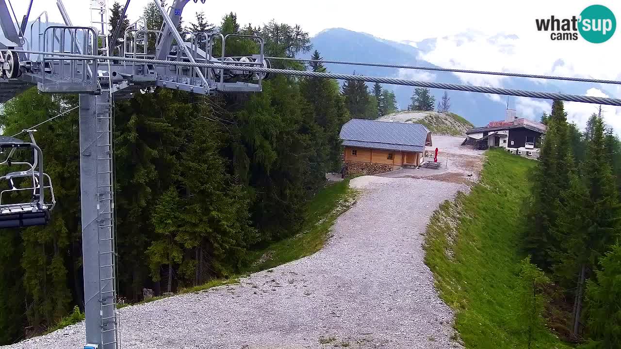 Webcam Kranjska Gora VITRANC 2 | Station supérieure