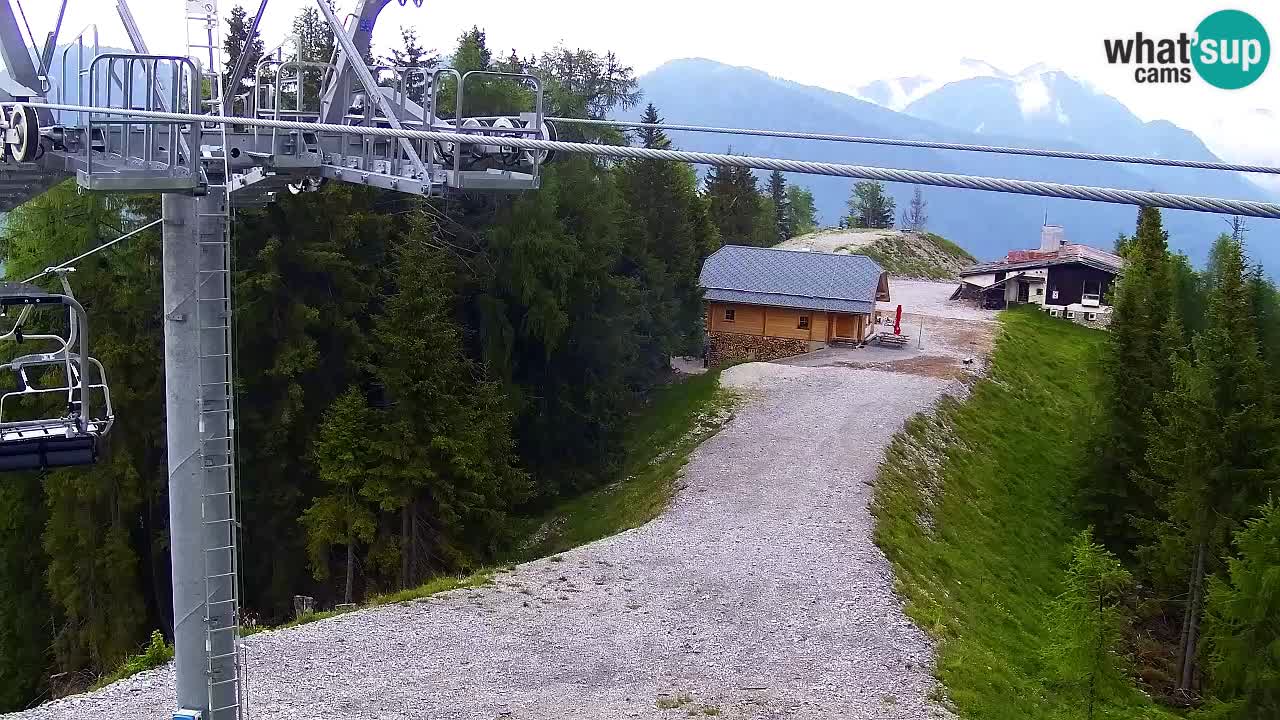 Web kamera Kranjska Gora VITRANC 2 | gornja postaja