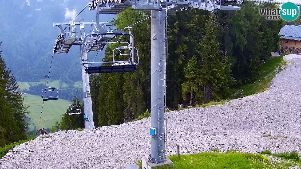 Webcam Kranjska Gora VITRANC 2 | station supérieure