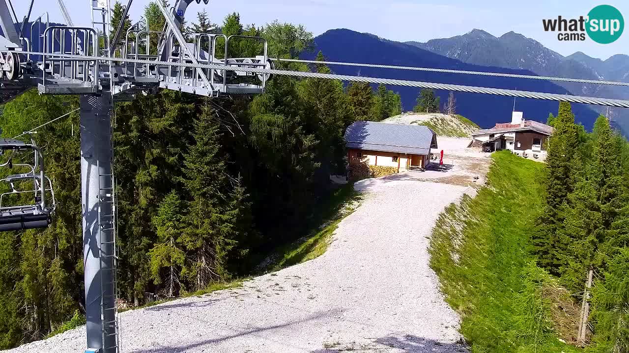 Web kamera Kranjska Gora VITRANC 2 | gornja postaja