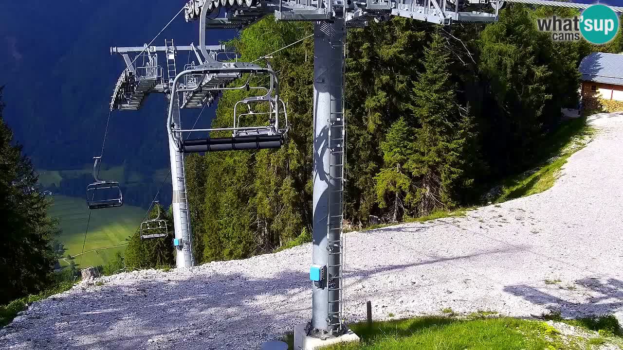 Webcam Kranjska Gora VITRANC 2 upper station