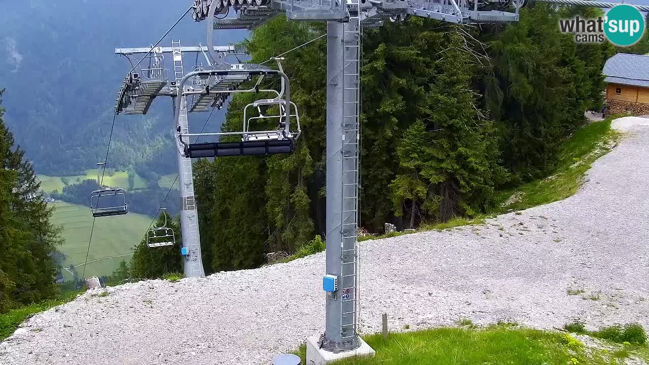 Web kamera Kranjska Gora VITRANC 2 | gornja postaja