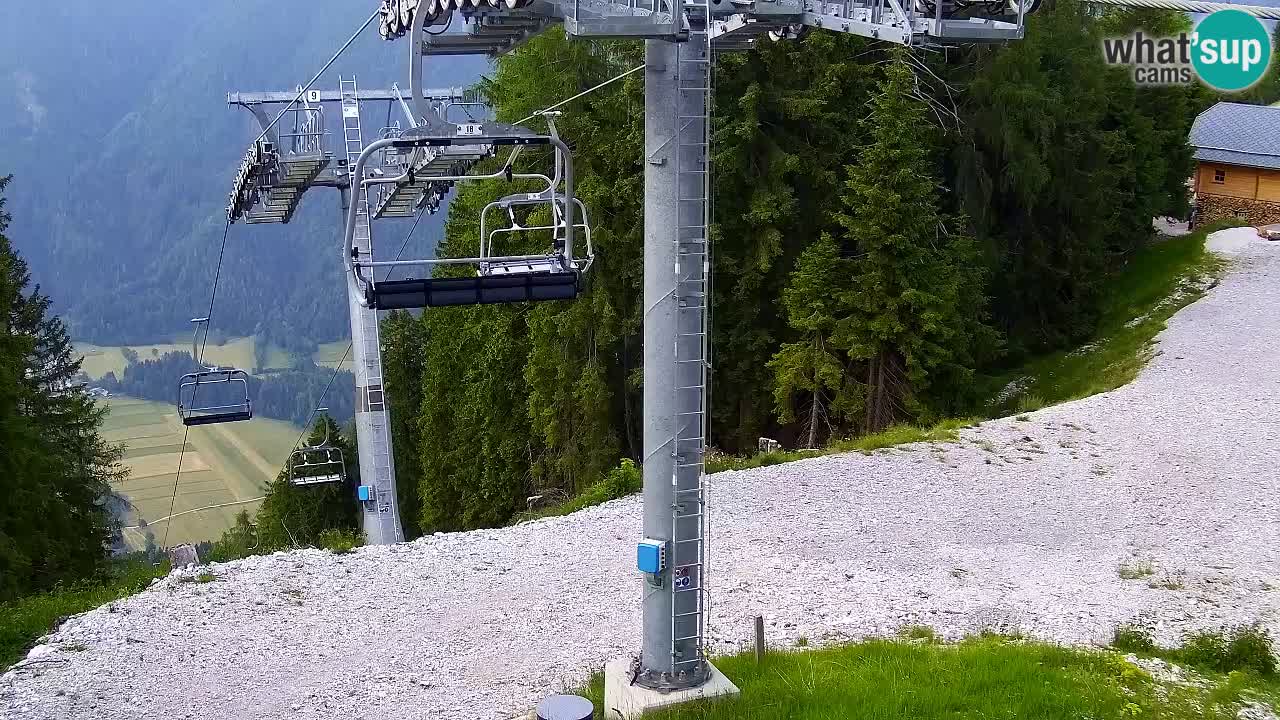 Webcam Kranjska Gora VITRANC 2 upper station