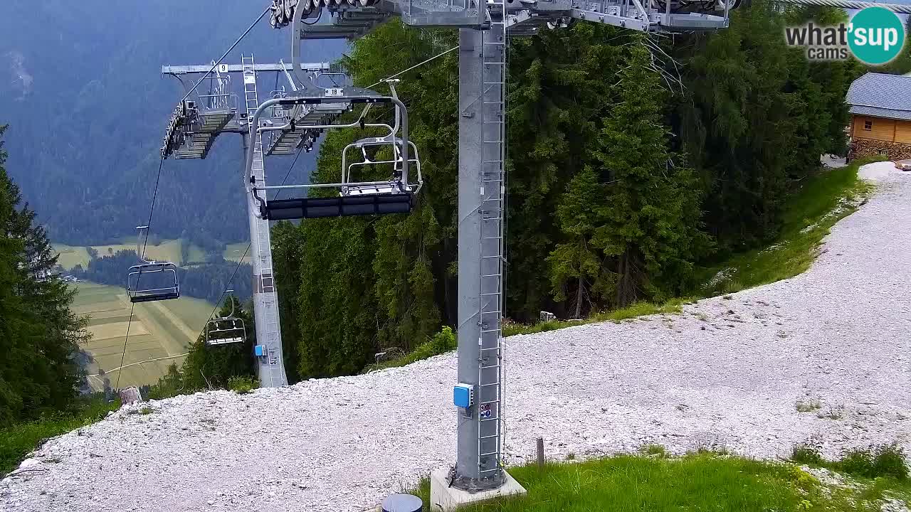 Webcam Kranjska Gora VITRANC 2 upper station