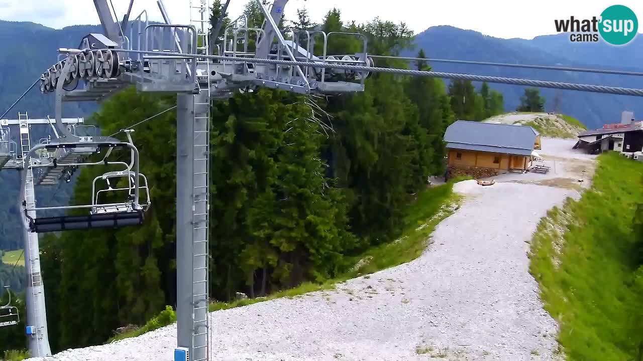 Webcam Kranjska Gora VITRANC 2 upper station