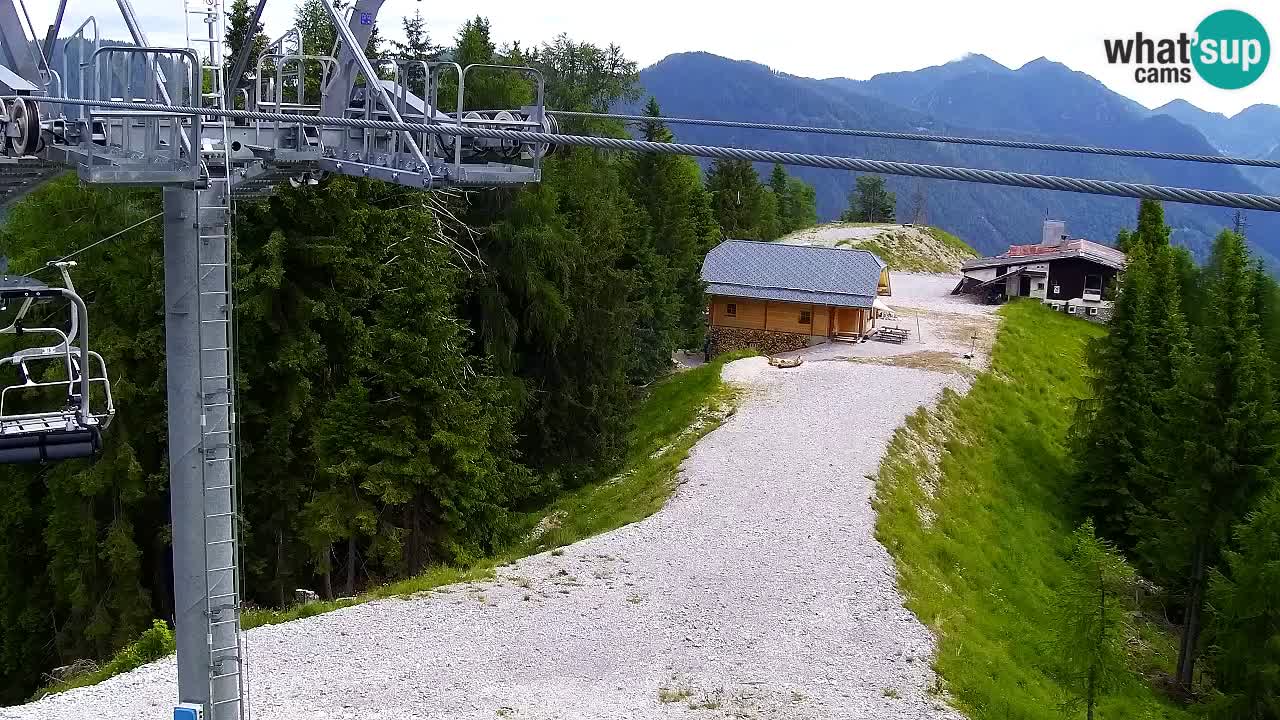 Kamera VITRANC 2 Kranjska Gora – Gornja postaja