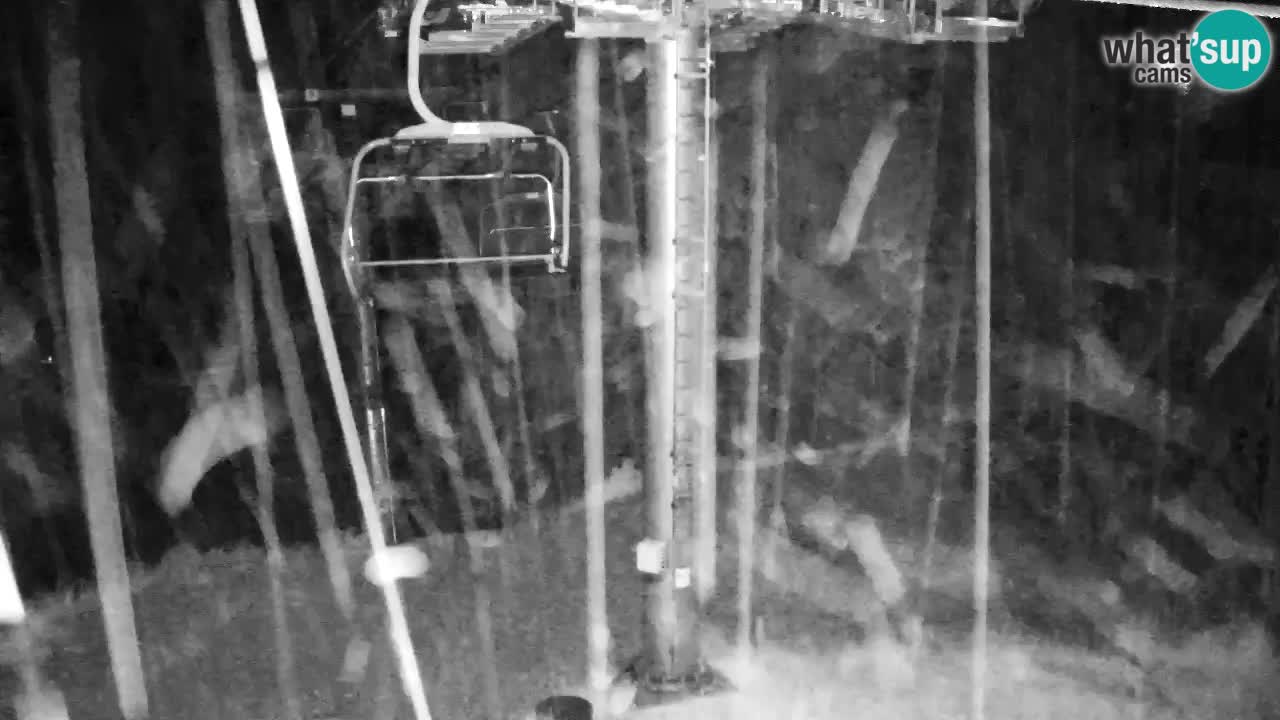 Webcam Kranjska Gora VITRANC 2 upper station