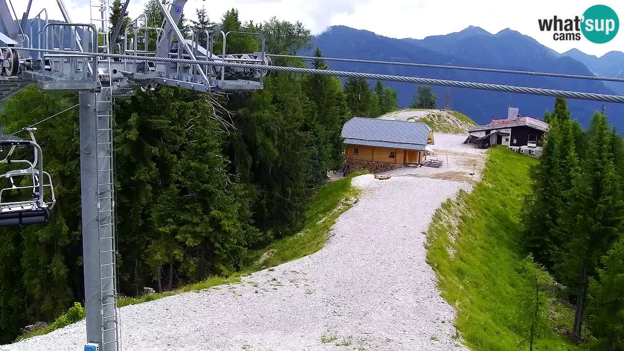 Kranjska Gora webcam VITRANC 2 | Bergstation
