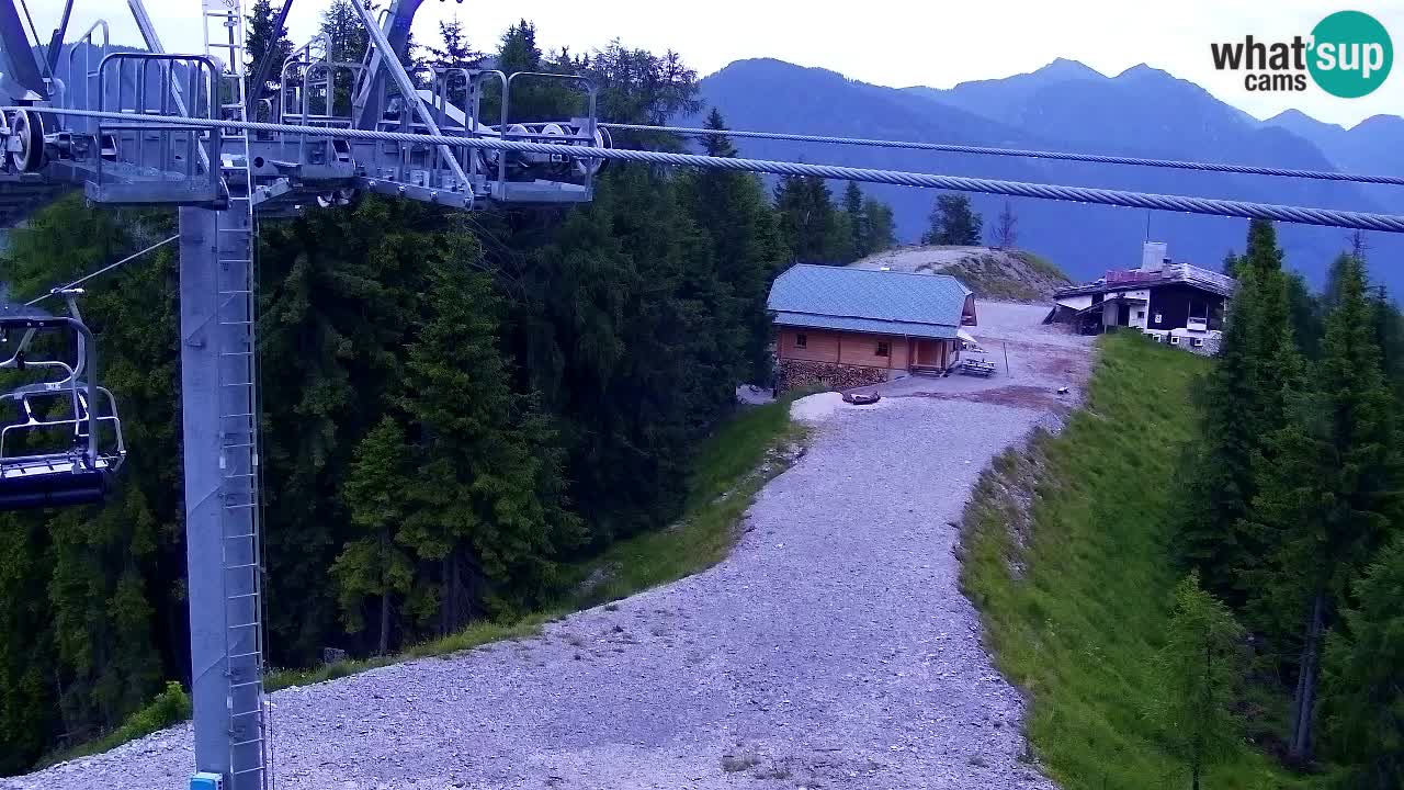 Webcam VITRANC 2 | Kranjska Gora – stazione superiore